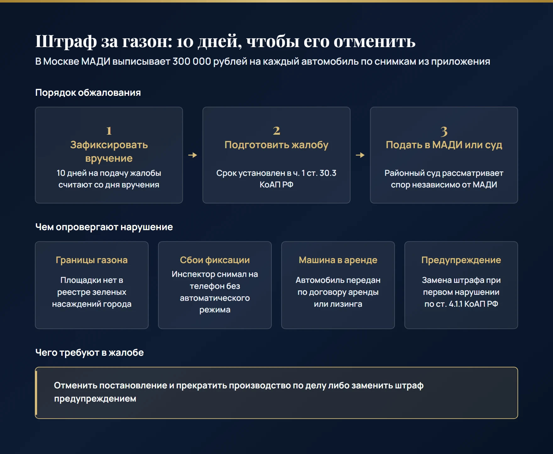 Порядок защиты компании при штрафе за газон в Москве: 10 дней на жалобу, выбор суда, проверка реестра насаждений, режима фиксации, аренды машины и замена санкции предупреждением