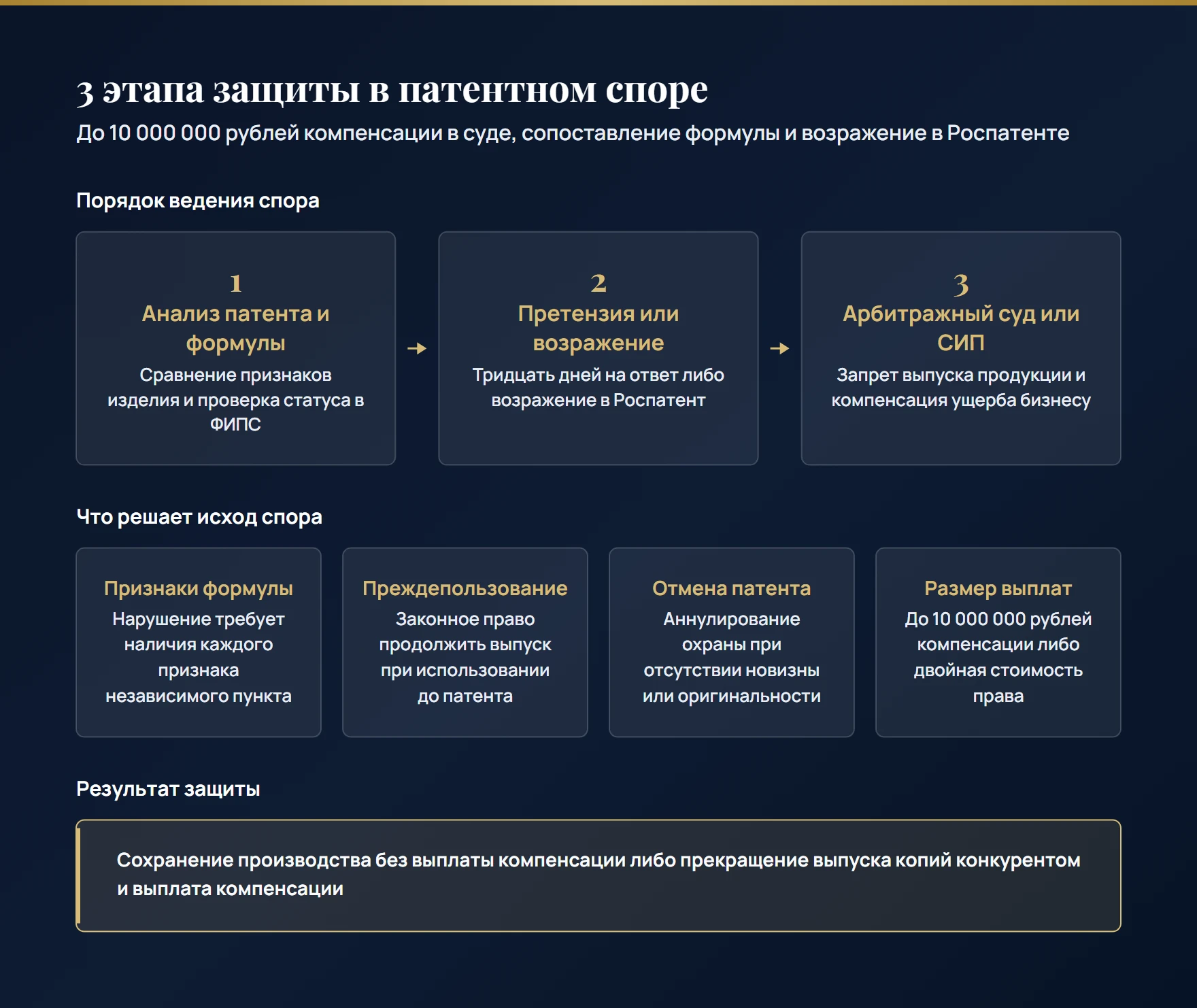 Порядок разрешения патентных споров: анализ независимых пунктов формулы патента, подача возражения в Роспатент, доказывание права преждепользования и судебная защита в арбитражном суде