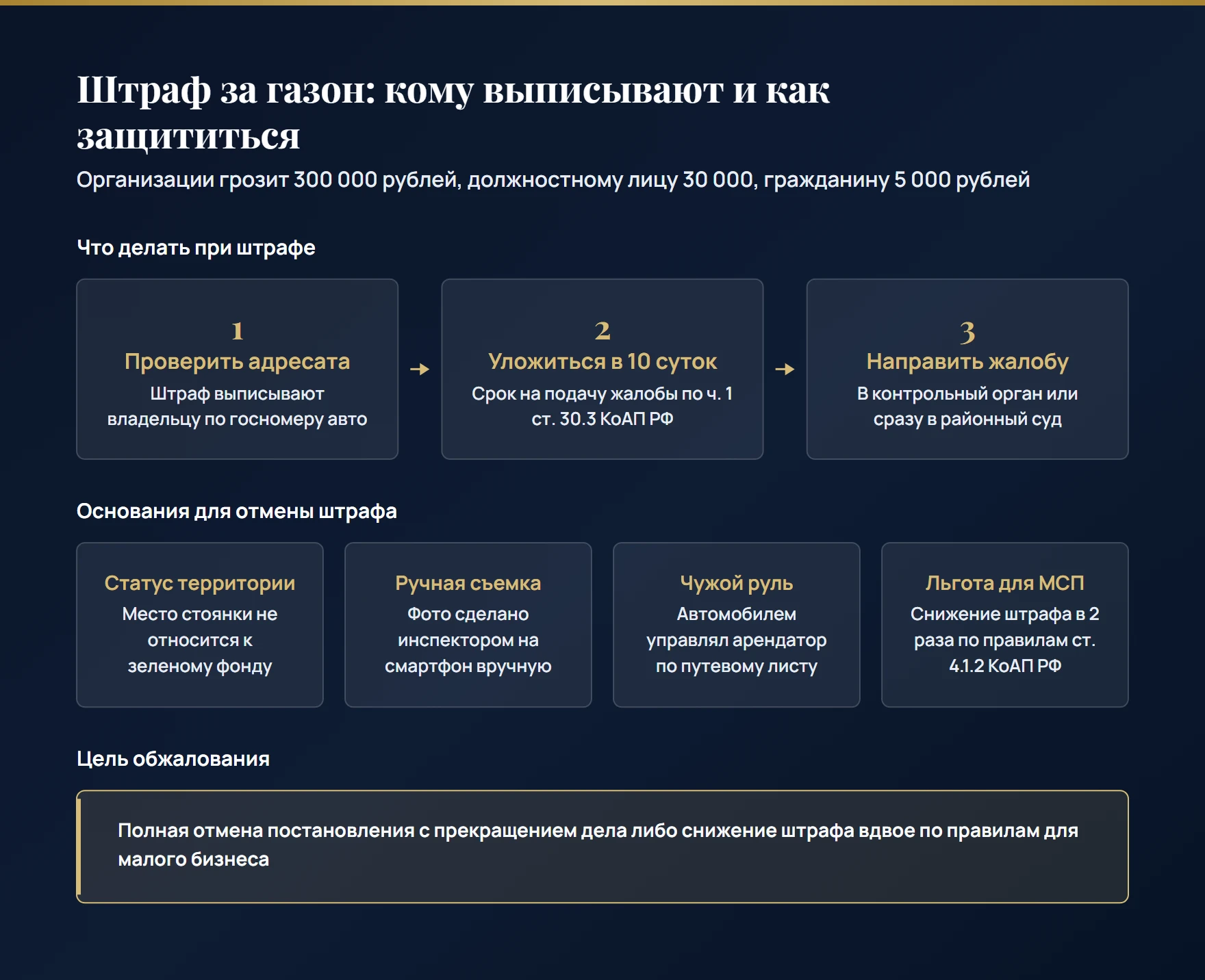 Как отменить штраф за парковку на газоне: ответственность организации 300 000 рублей, жалоба за 10 суток, проверка зеленого фонда, ручной съемки, аренды машины и льготы для МСП