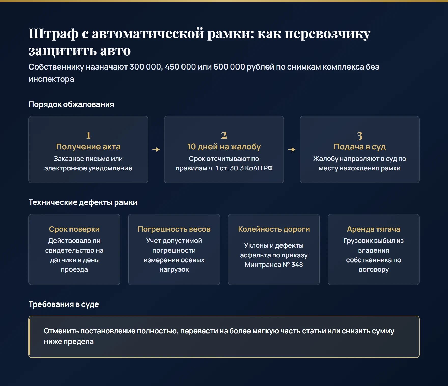 Как перевозчику оспорить штраф с рамки весогабаритного контроля: 10 дней на подачу жалобы в суд, проверка поверки датчиков, погрешности весов, колейности трассы и договора аренды